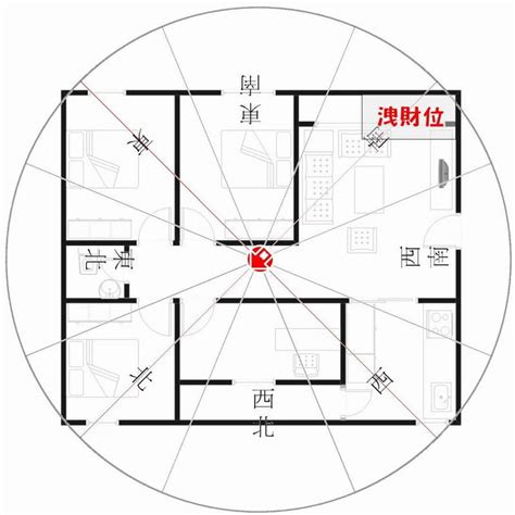 坐西北 朝東南|【坐西北朝東南風水】坐西北朝東南風水大揭秘：財位。